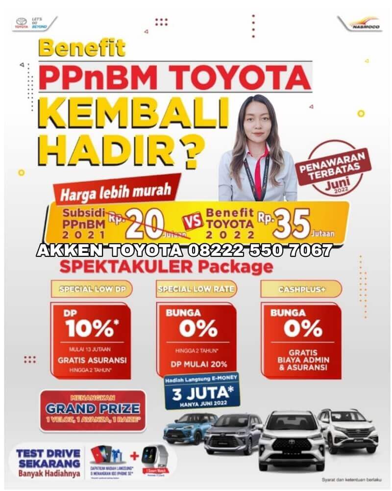 Promo Benefit PPNBM Banyak Untung Kembali Hadir Toyota Klaten
